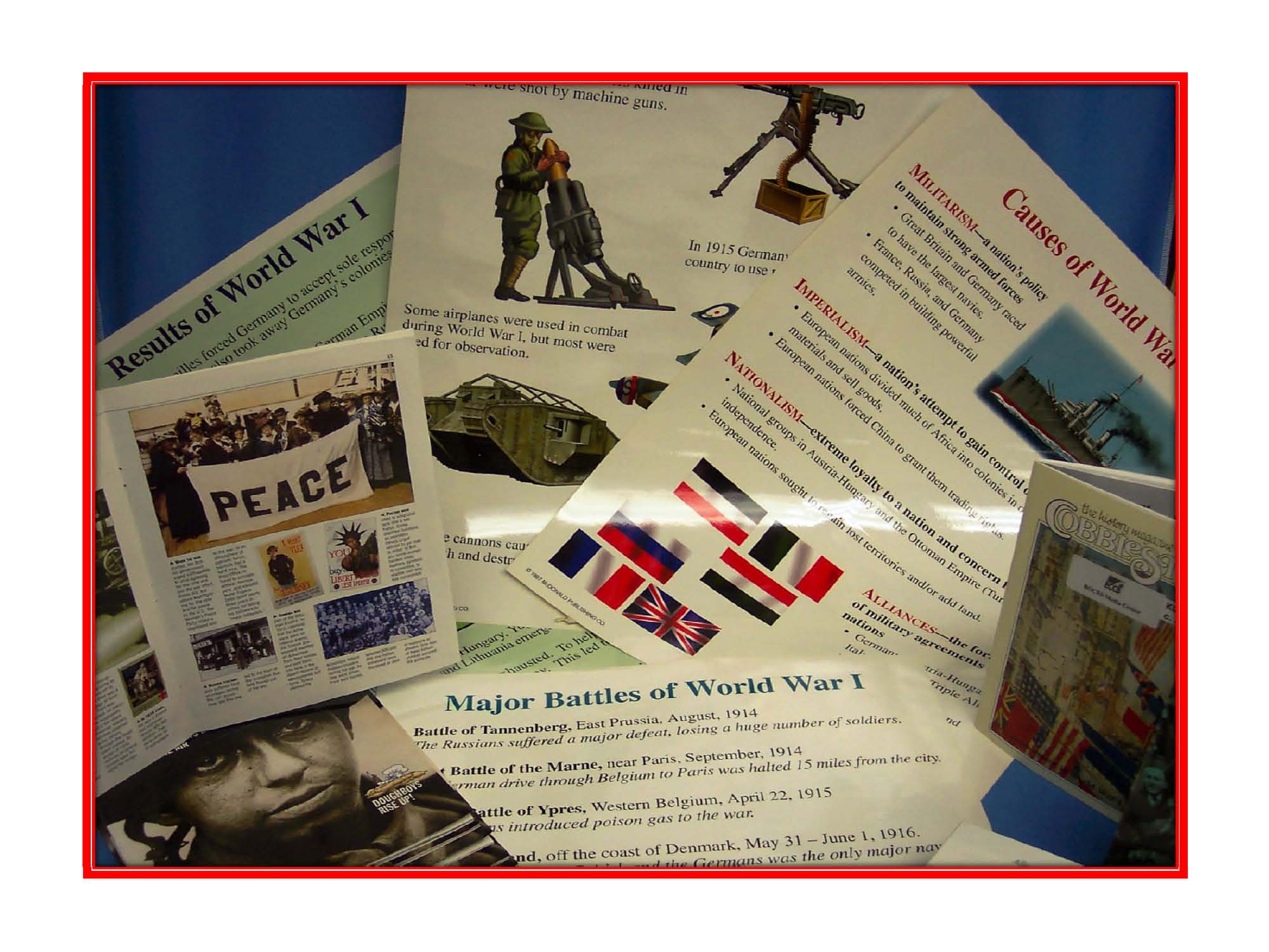 World War I Poster Kit