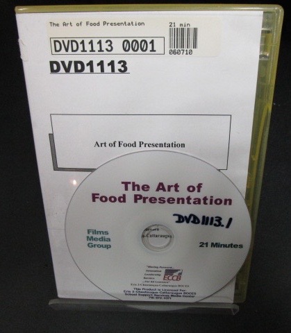 The Art of Food Presentation