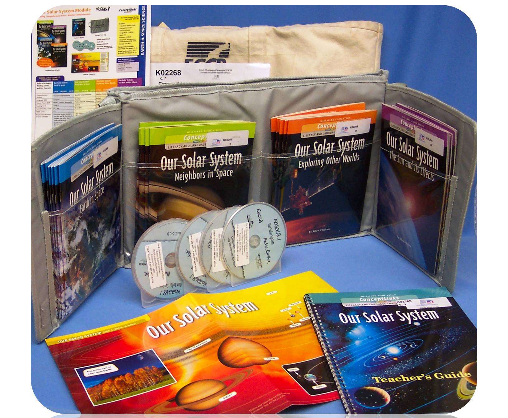 ConceptLinks: Our Solar System Module: Reading Comprehension Focus: Monitor Comprehension