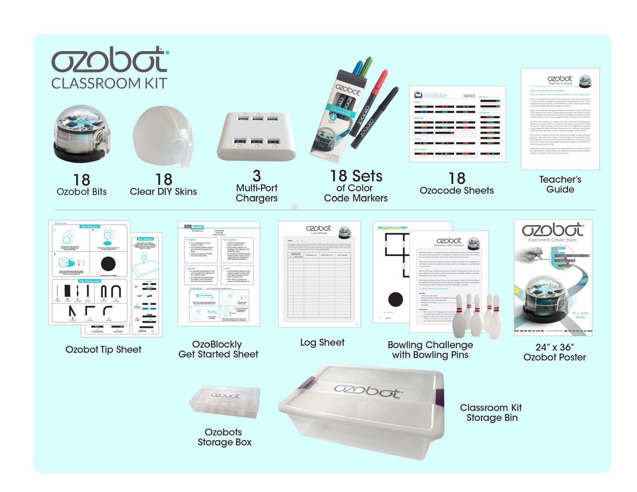 Ozobot Stream Classroom Kit