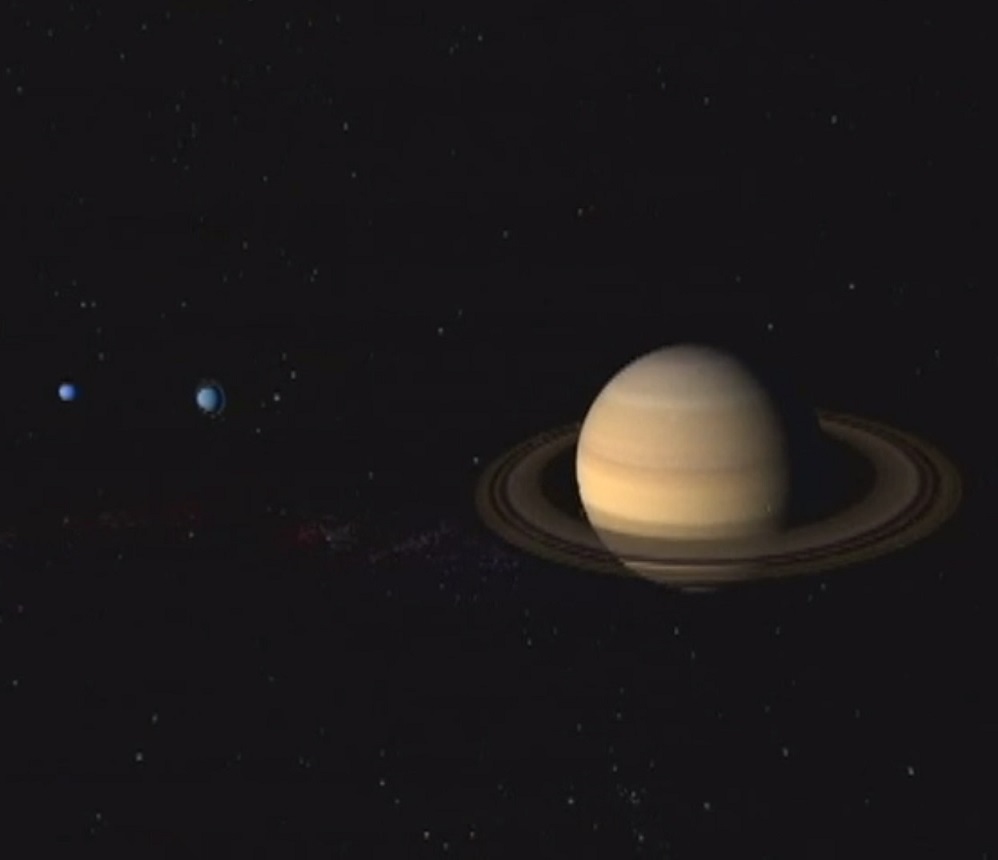 Astronomy: Outer Planets